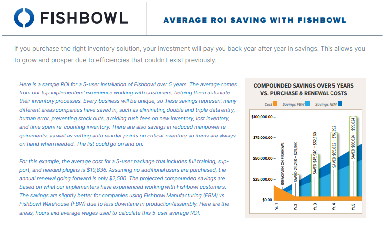 Fishbowl Inventory ROI Average Savings